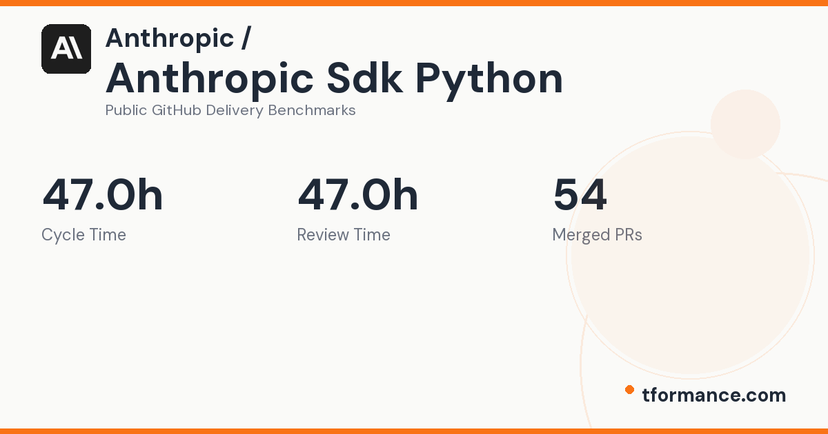 Anthropic Sdk Python Engineering Benchmarks | Tformance
