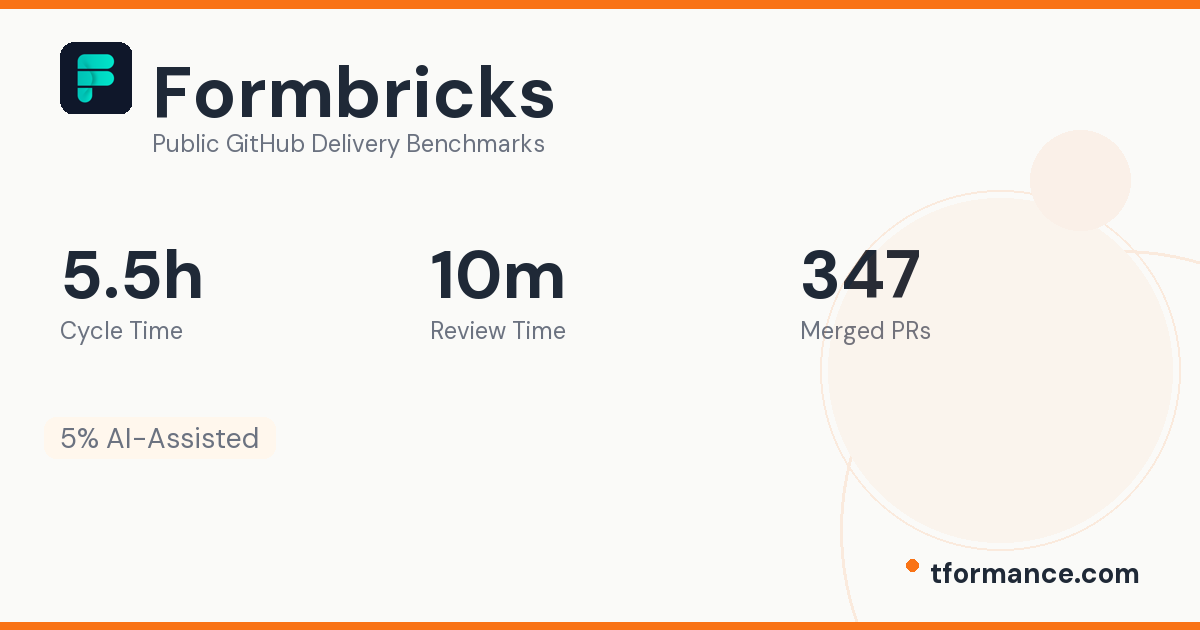 Formbricks Engineering Benchmarks | Tformance
