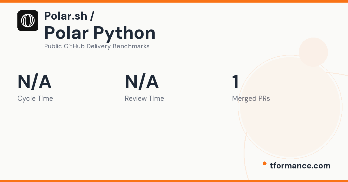 Polar Python Engineering Benchmarks | Tformance