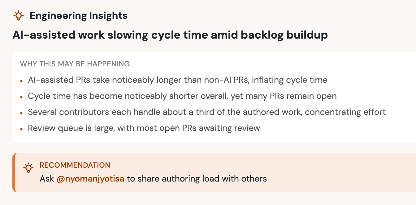 AI-powered insights card