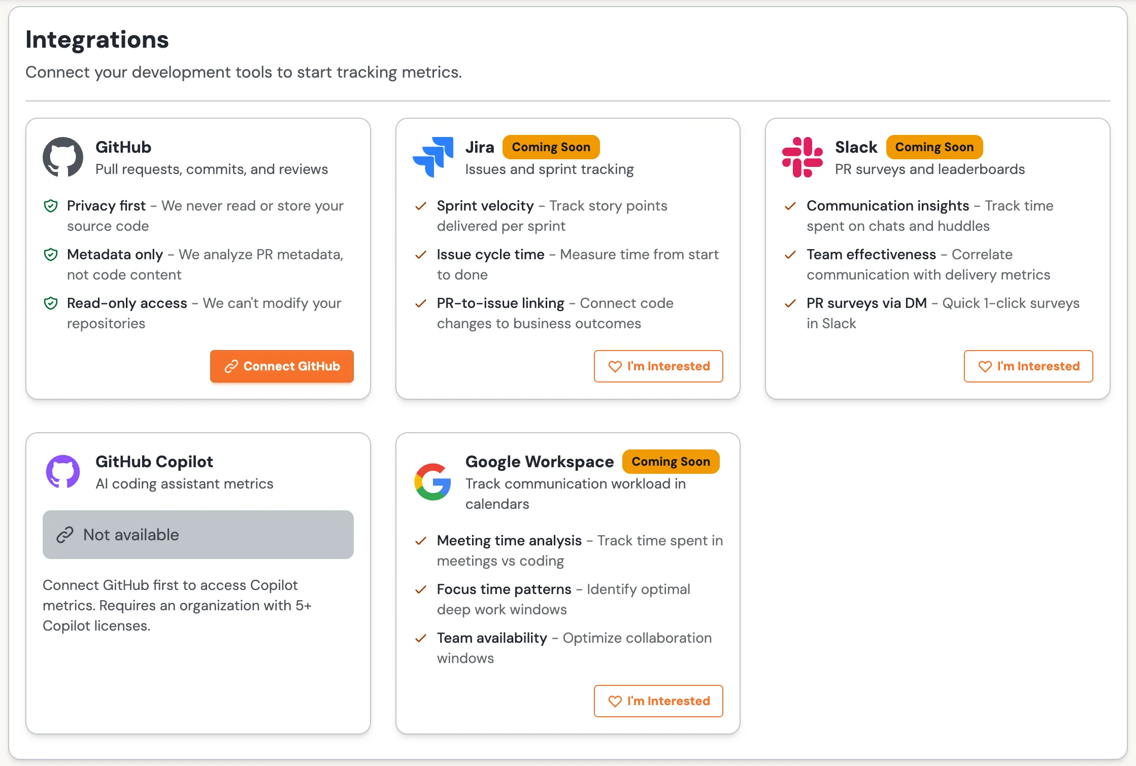 Integrations overview