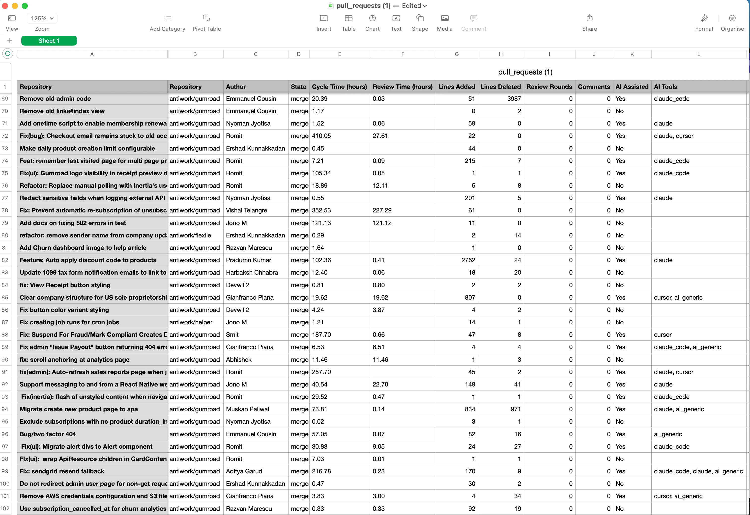 CSV export dialog